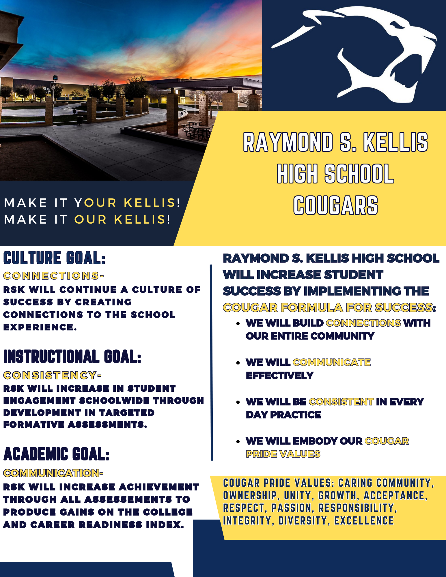 Kellis Vision